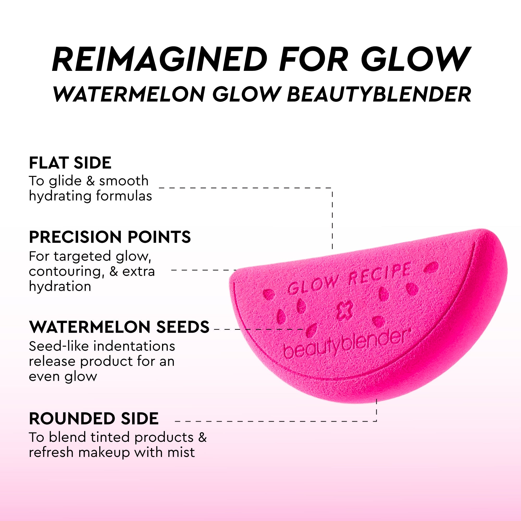 Watermelon Glow Best-Sellers Kit - product image 3