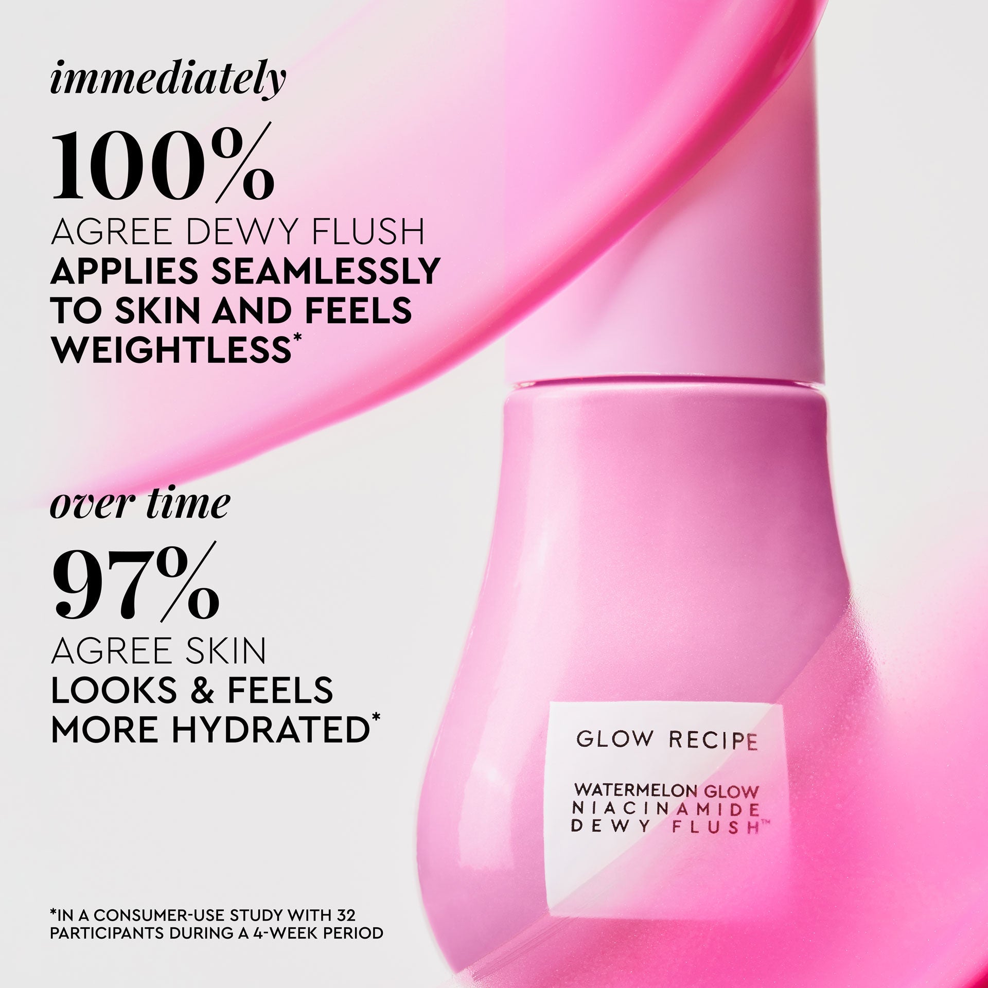 Watermelon Glow Niacinamide Dewy Flush - product image 37