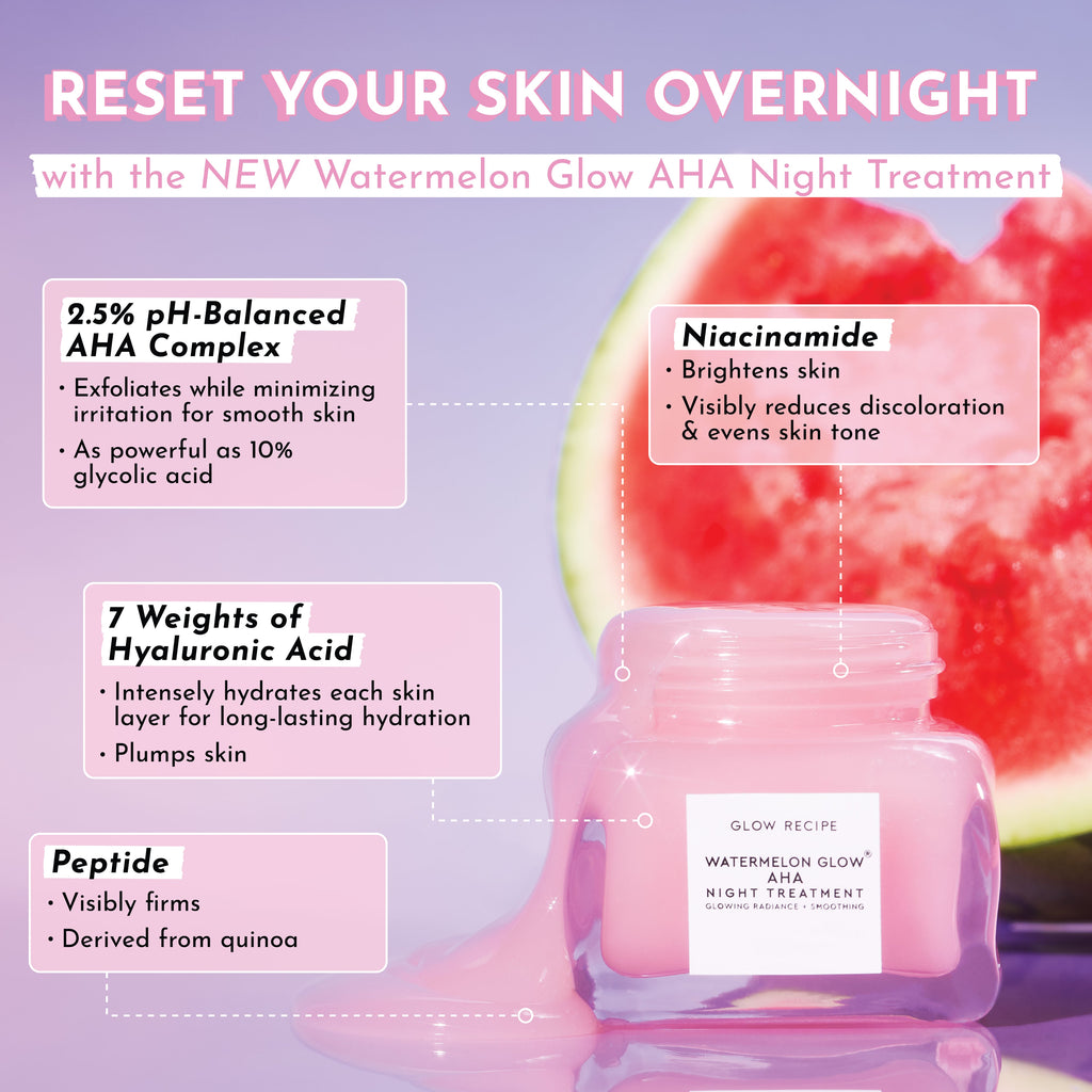 Watermelon Glow AHA Night Treatment - product image 7