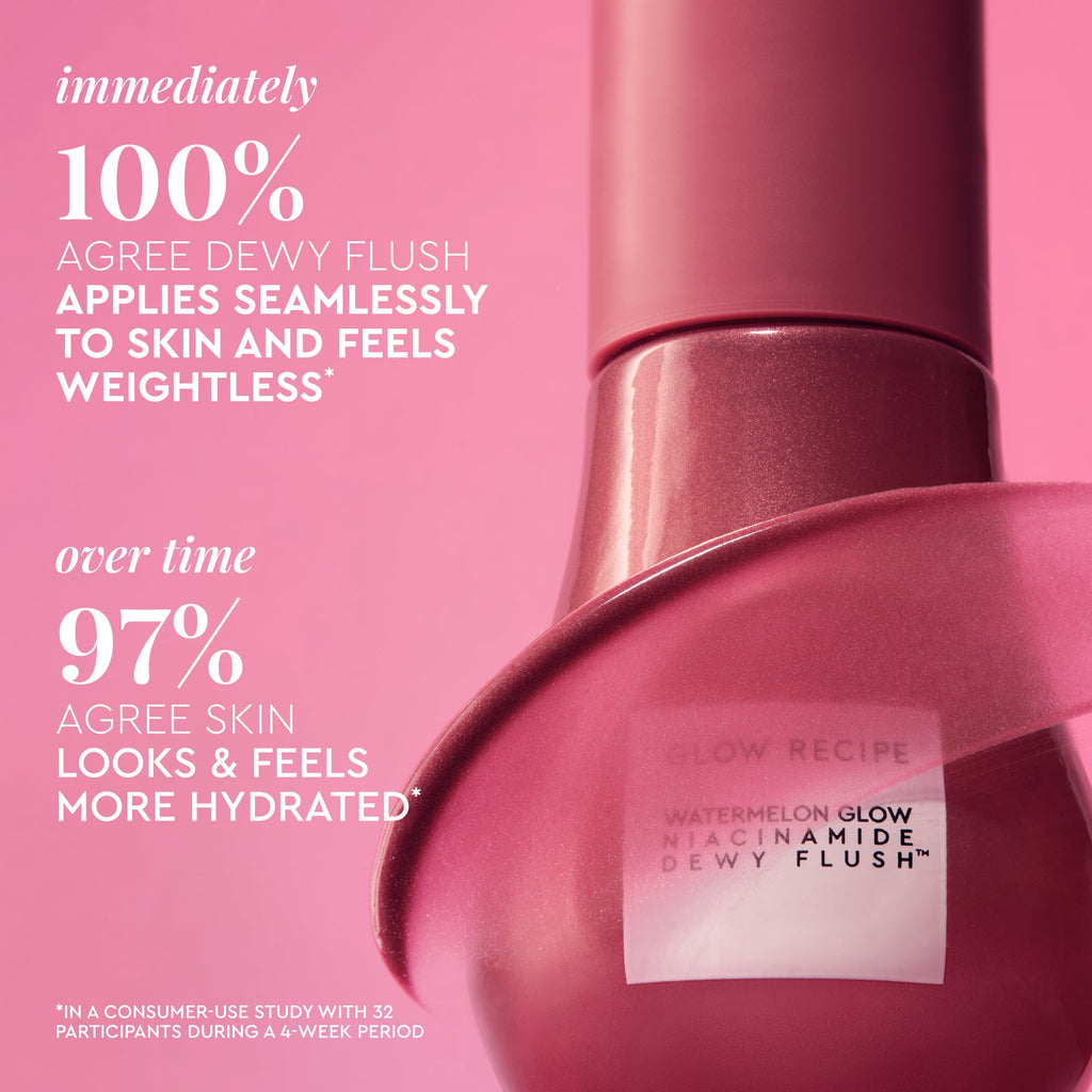 Lip & Cheek Kit - product image 9