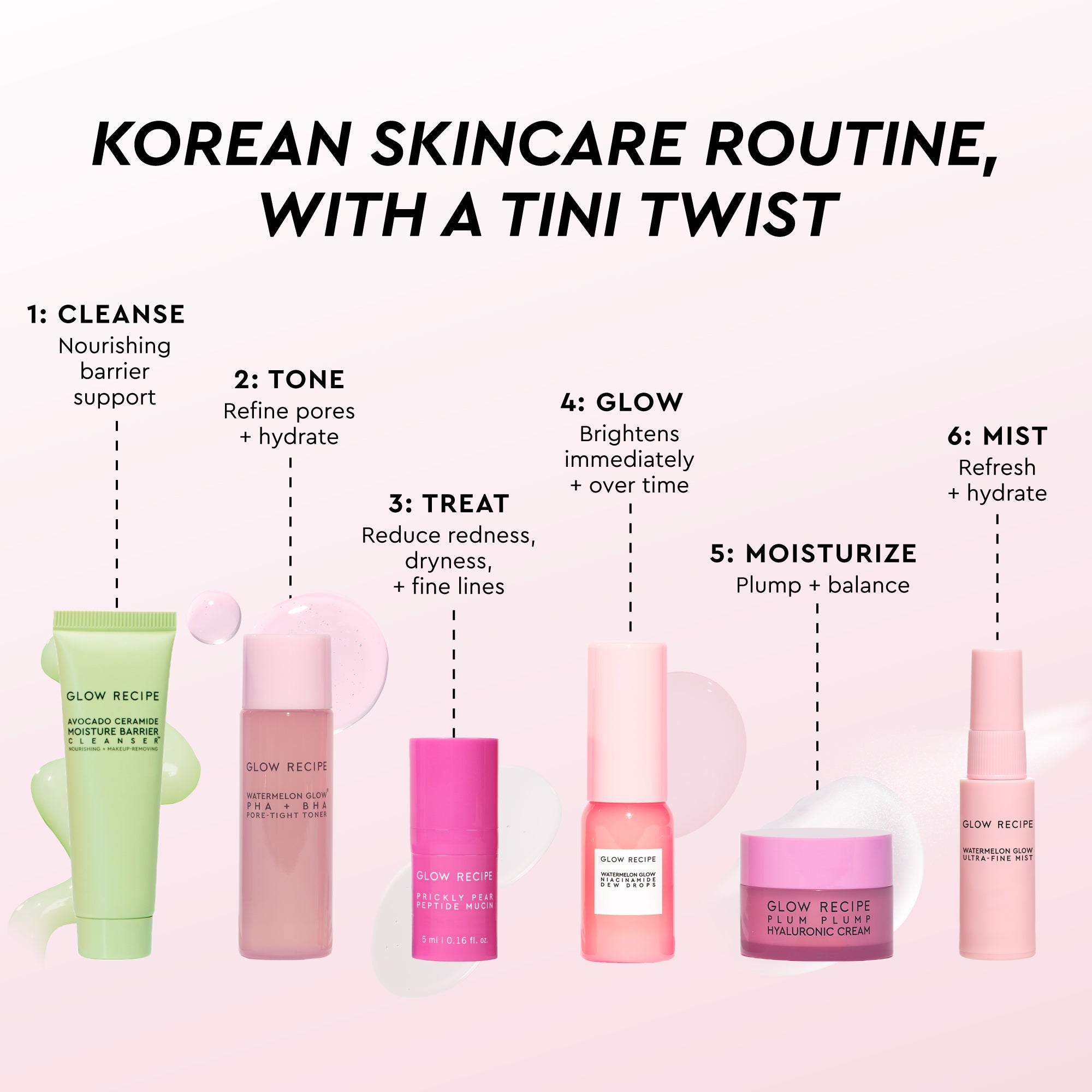GlowTinis Mini Skincare Set - product image 2