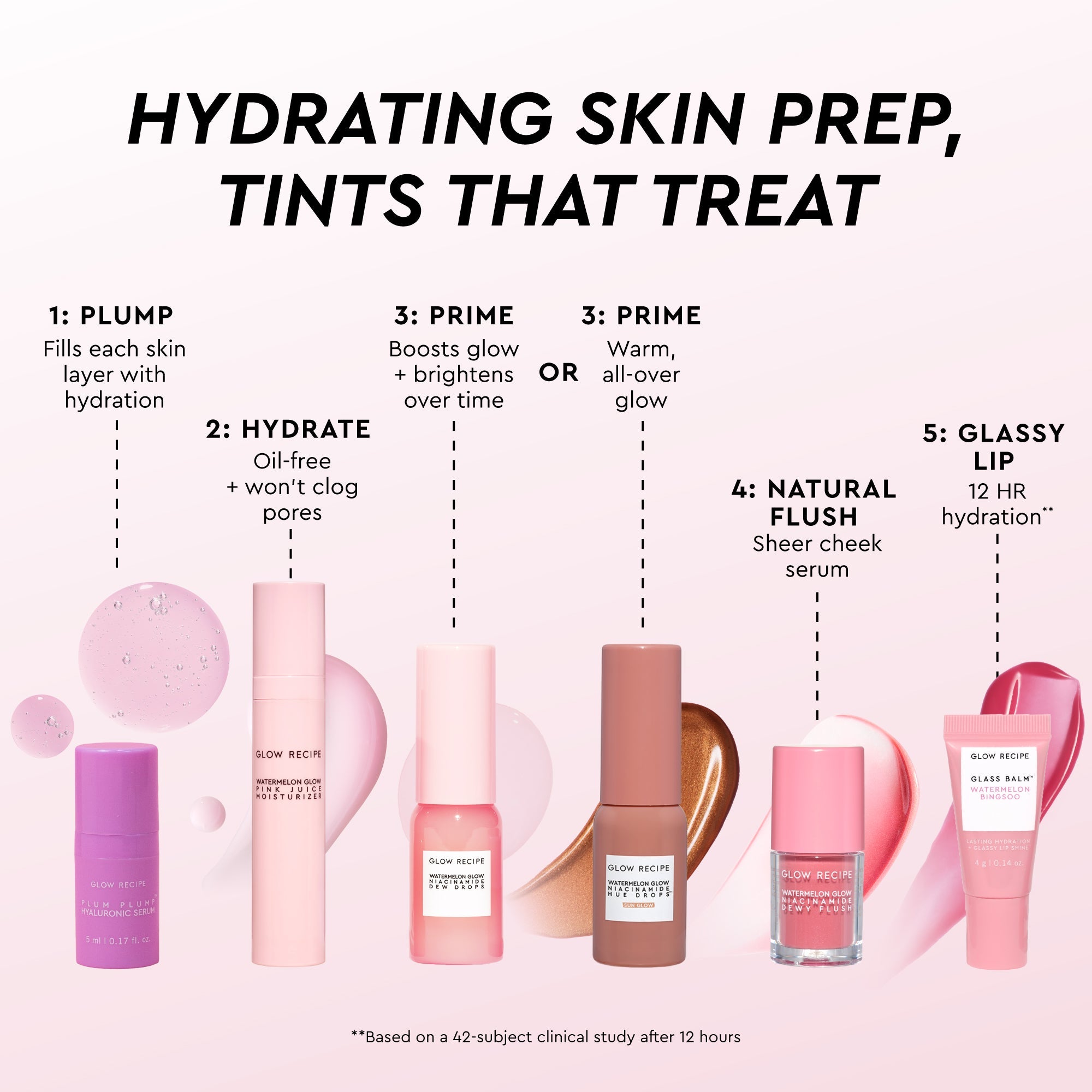 HueTinis Mini Tinted Skincare Set - product image 2