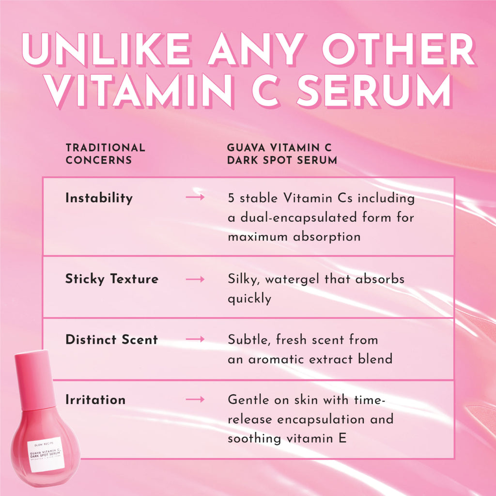 Guava Vitamin C Dark Spot Serum - product image 10