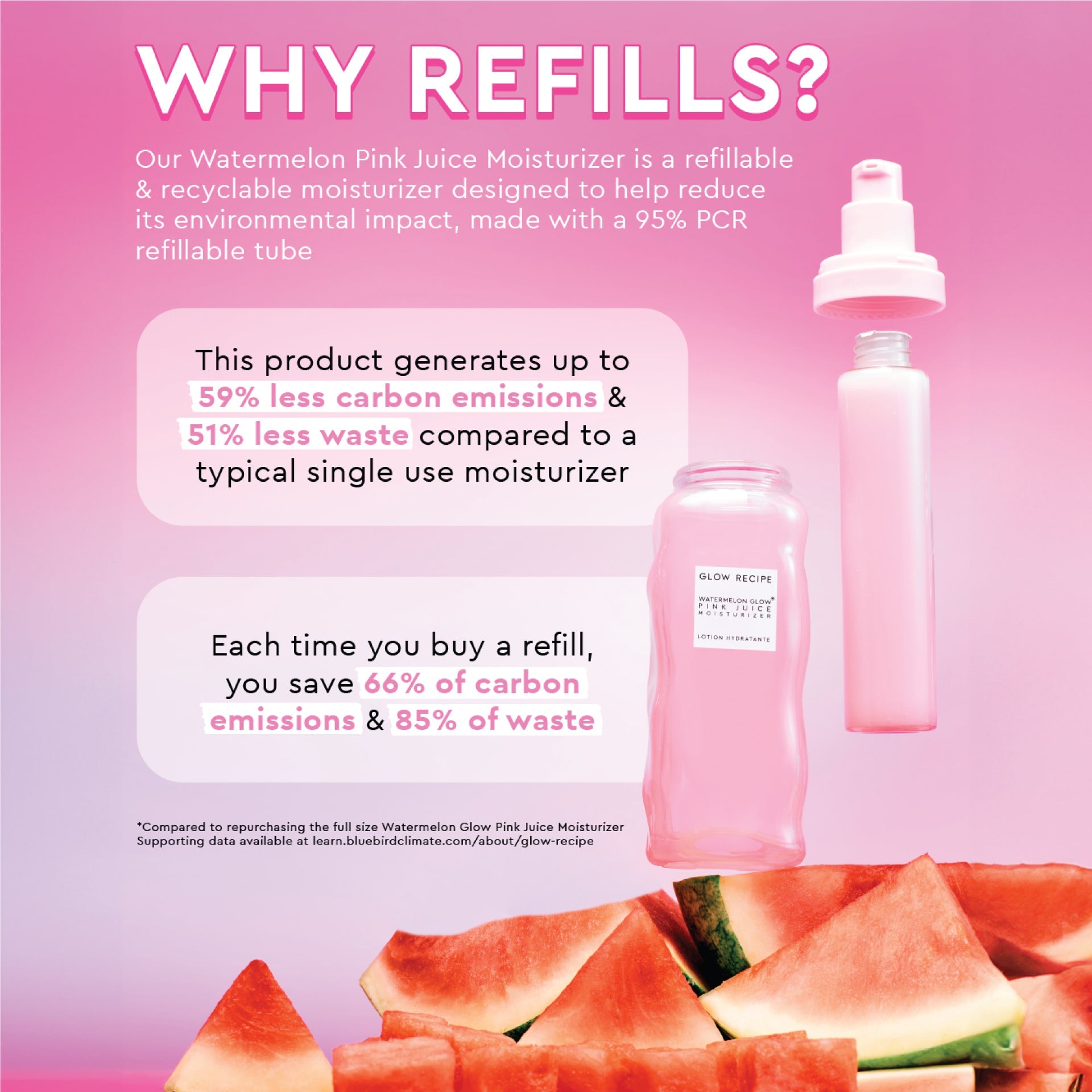 Watermelon Glow Pink Juice Oil-Free Refillable Moisturizer - product image 12