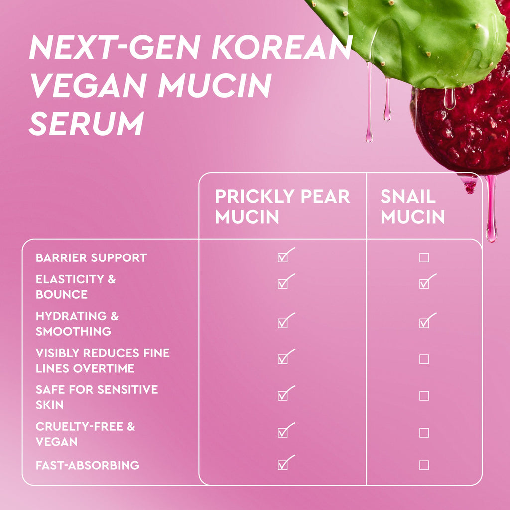 Prickly Pear Peptide Mucin - product image 15