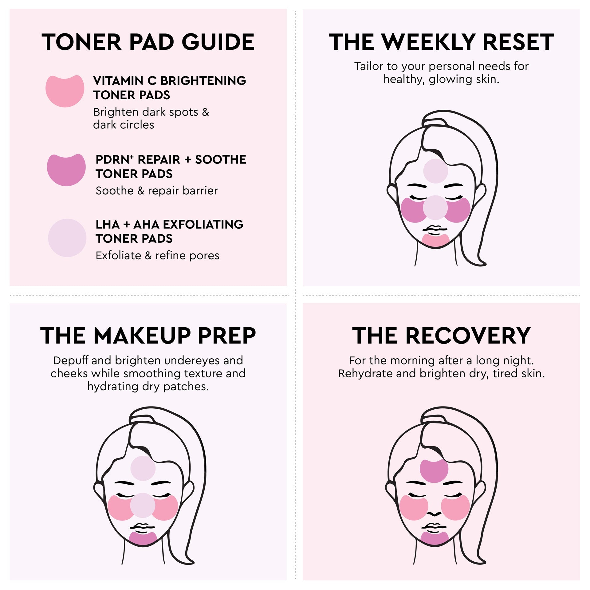 LHA + AHA Korean Watermelon Toner Pads - product image 13