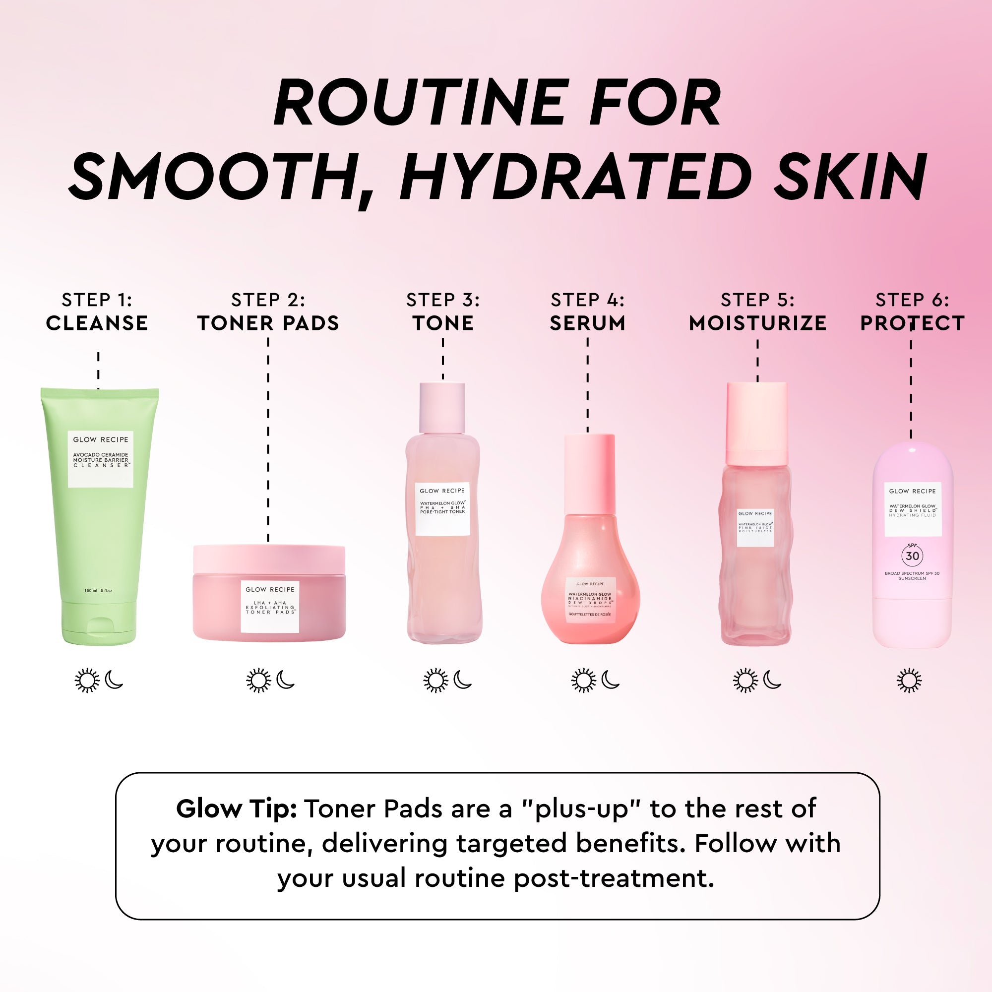 Watermelon Glow Routine - product image 2