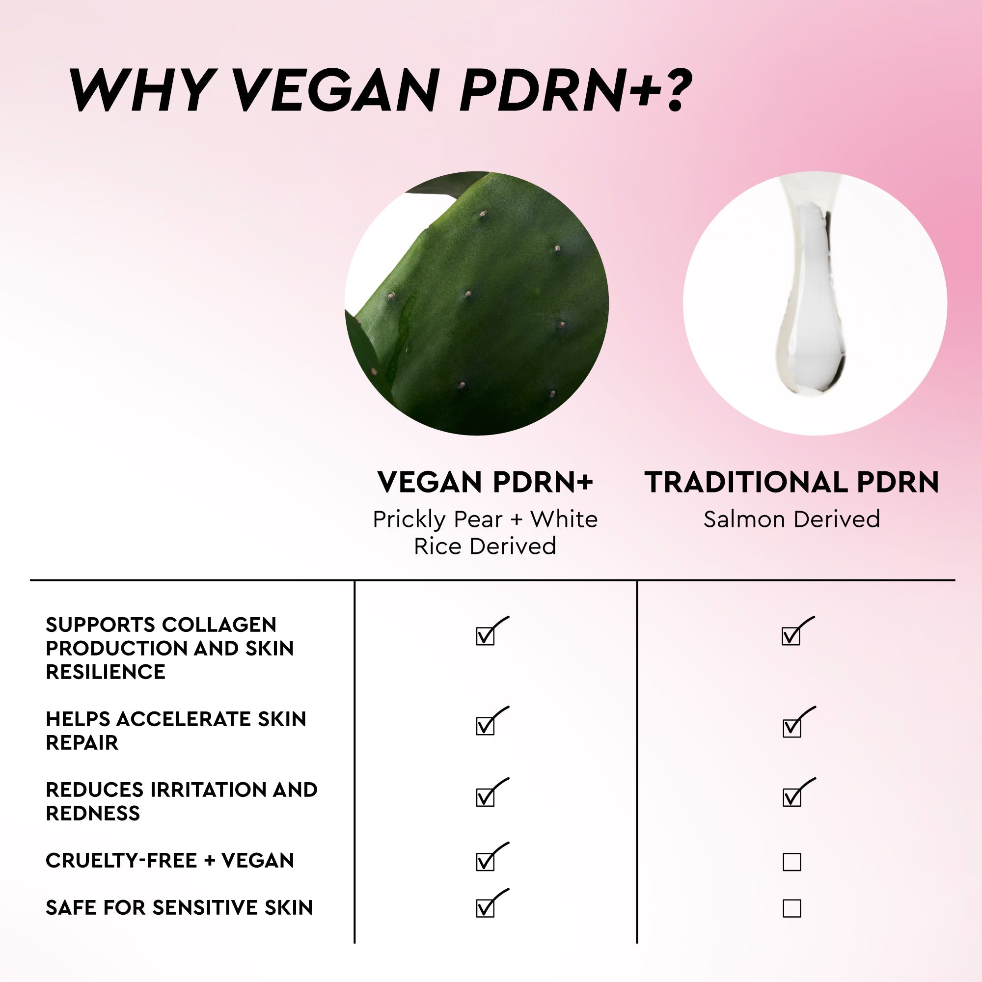 PDRN+ Repair + Soothe Korean Toner Pads - product image 7