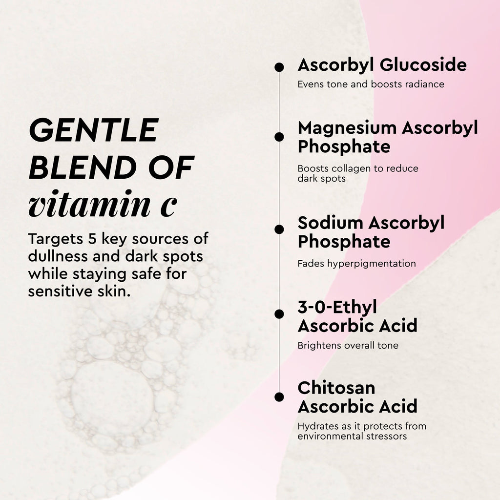 Vitamin C Brightening Korean Toner Pads - product image 7