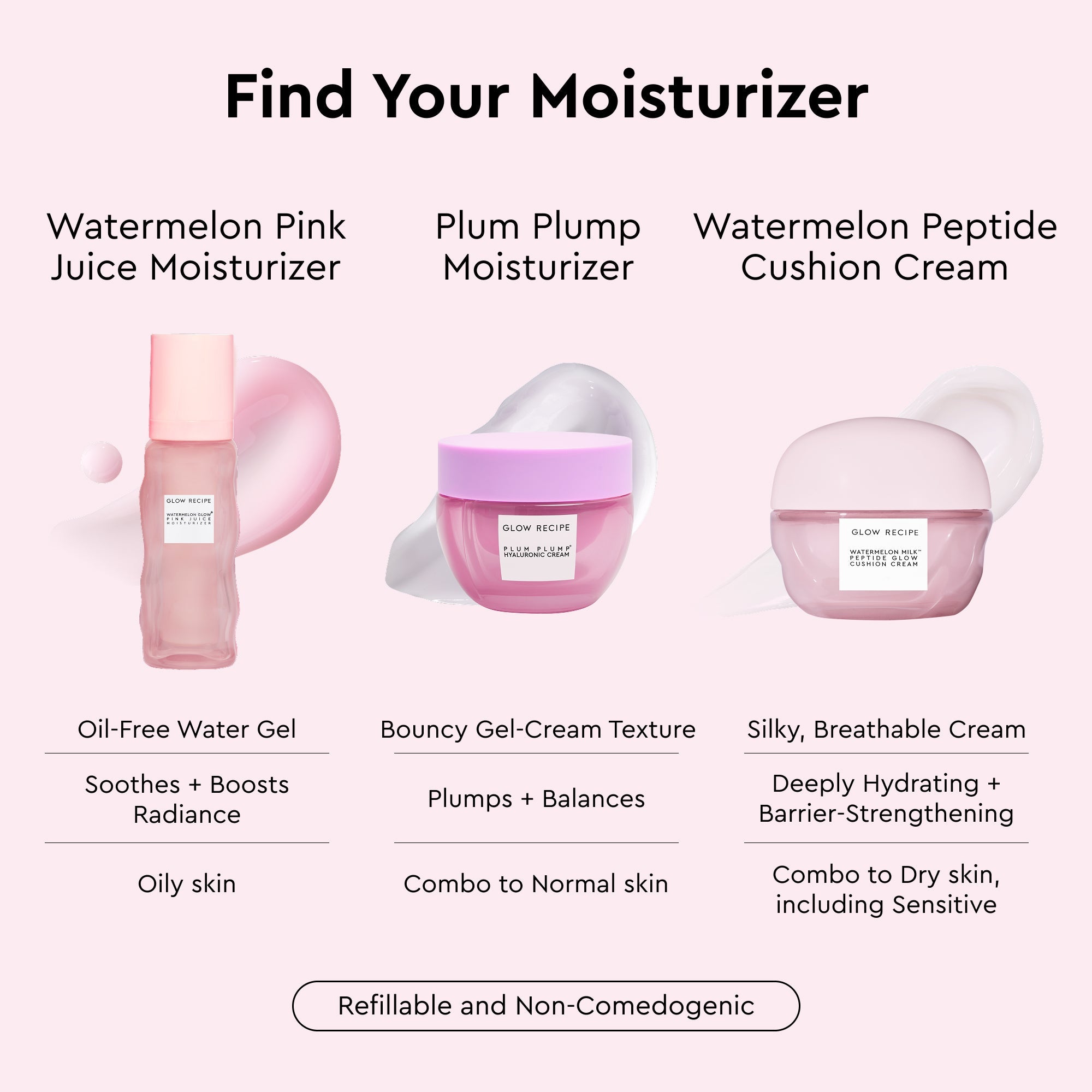 Watermelon Milk Peptide Cushion Cream Refillable Moisturizer - product image 11